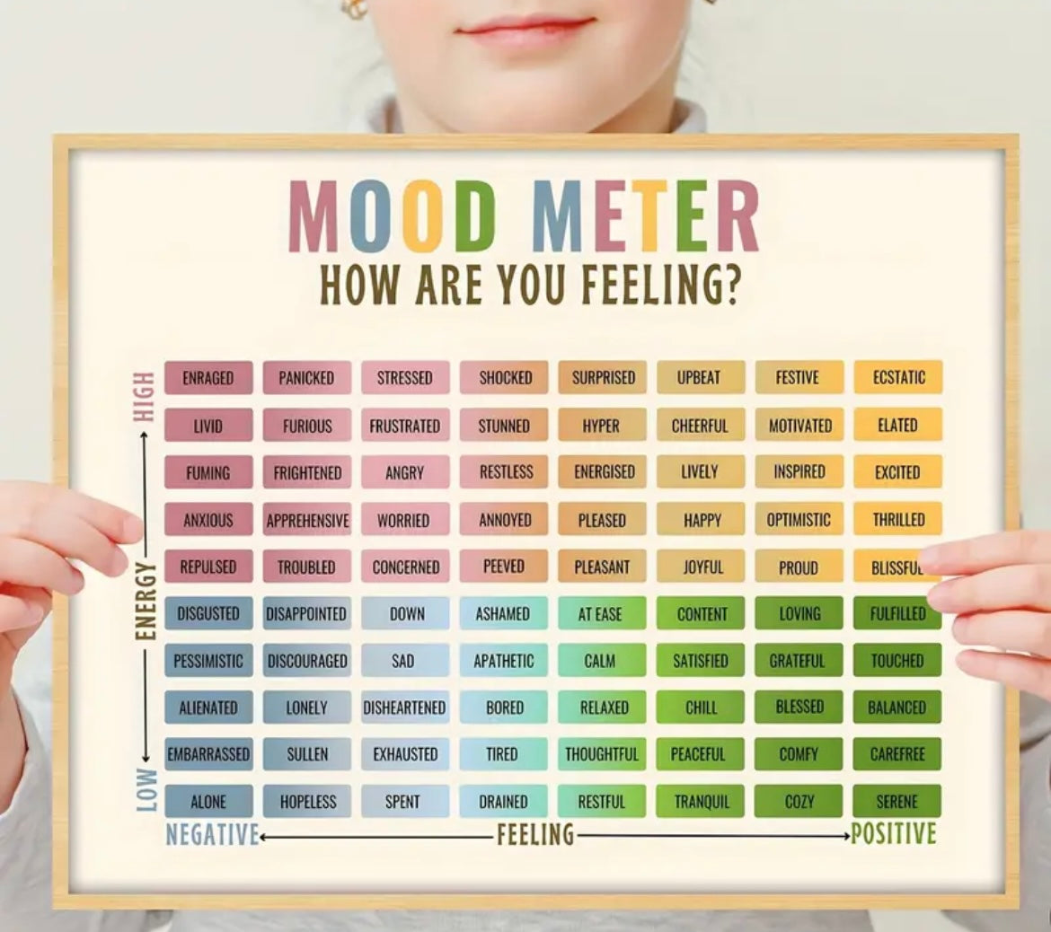 Mood Meter Hard-Backed Poster