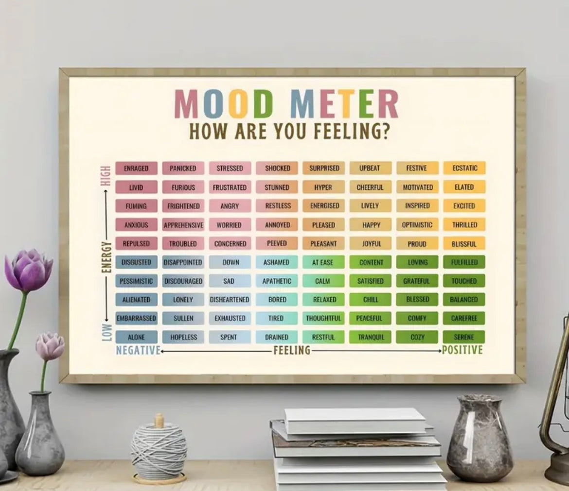 Mood Meter Hard-Backed Poster