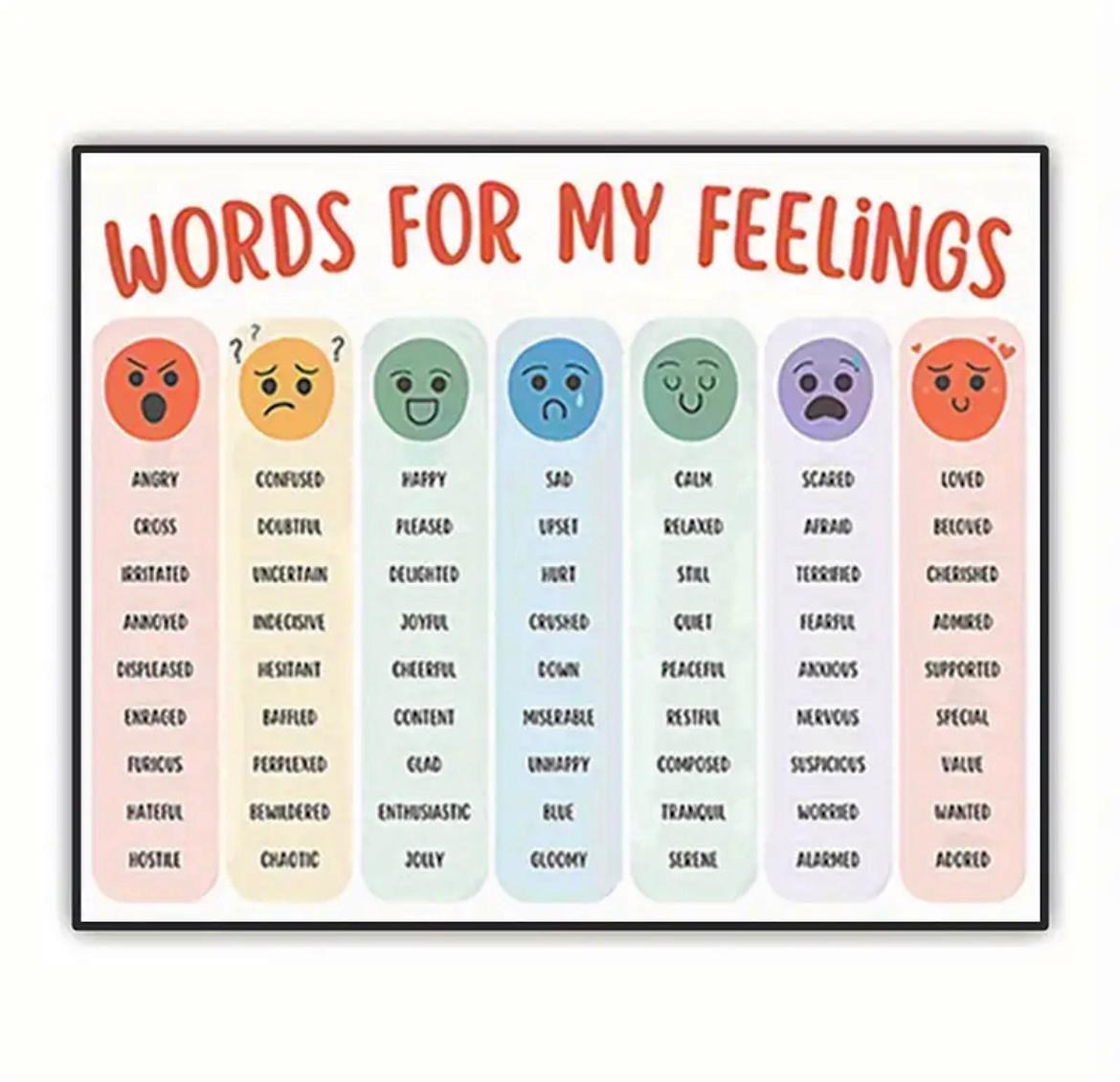 Words For My Feelings Poster