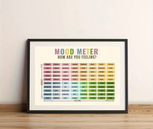 Mood Meter Hard-Backed Poster