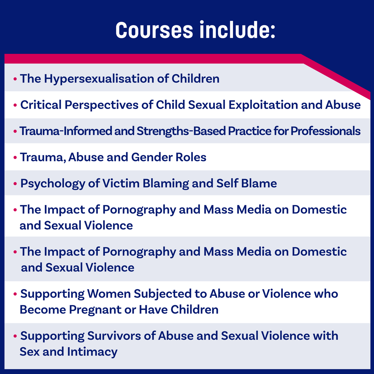 VictimFocus Academy Unlimited Access to All Courses For One Year £349.00
