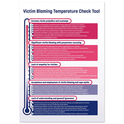 Victim Blaming Temperature Check Tool A4 Poster