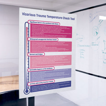 Vicarious Trauma Temperature Check Tool A4 Poster
